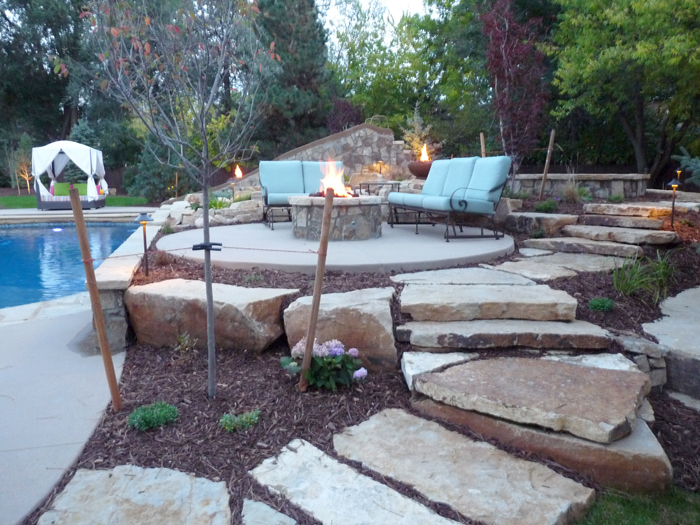 Denver Landscape Design in Parker | Denver Landscaping Contractor